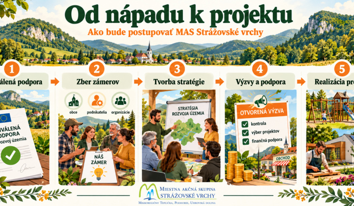Aktuality / Od nápadu k projektu - foto